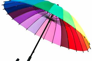Як вибрати ідеальну парасольку?