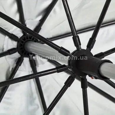 Парасолька 2,5м HD-240 Блакитний