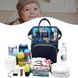 Рюкзак для мам Living Traveling Share Синій з малюнком
