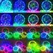 Светодиодная лента RGB 5м с пультом