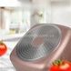 Набір квадратних каструль кришками + сковорода 7 предметів Top Kitchen TK000103 Золото