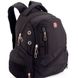 Рюкзак Swissgear 8815 Черный