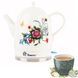Электрочайник керамический Domotec MS-5055 1.5л