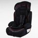 Детское автокресло универсальное от 9-36кг с системой ISOFIX I / II / III группа JOY SX-92250 Черное с красным