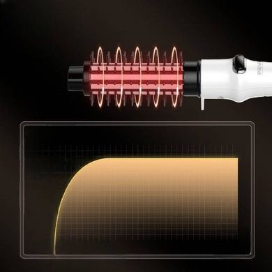 Стайлер для автоматичної завивки волосся, 32mm, 150-200&deg;C, 45W IPARAH P-280W Білий