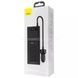 Автомобільний інвертор Baseus In-car Inverter 150W (220V CN/EU) Black