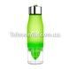 Спортивная бутылка-соковыжималка H2O Water bottle (в ассортименте)