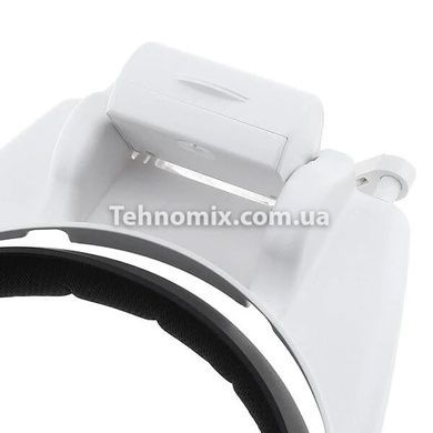 Бинокулярные очки со светодиодной подсветкой Magnifier MG 81000 S