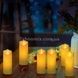 Світлодіодна свічка на батарейках 7*5см LED Candle