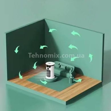 Вентилятор-охладитель с резервуаром для воды Spray air cooler LY-940 Белый