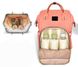 Сумка-рюкзак для мам Mom Bag Персиковая
