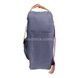 Рюкзак Fjallraven Kanken Сірий кольорова ручка