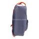 Рюкзак Fjallraven Kanken Сірий кольорова ручка
