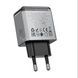 Зарядное устройство блок питания BOROFONE BN22 Lena PD65W (2C1A) charger set (C to C(EU) Серое