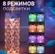 Увлажнитель воздуха с ночником Rose Lamp Humidifier Белый