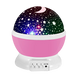 Ночник в форме шара NEW Projection Lamp Star Master Розовый