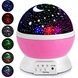 Нічник в формі кулі NEW Projection Lamp Star Master Рожевий