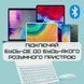 Клавиатура и мышь ультратонкая Bluetooth на аккумуляторе Бирюзовая