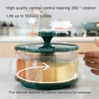 Органайзер для сыпучих продуктов Round Box Синий