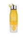 Пляшка соковижималка H2O жовта