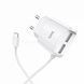 Зарядний пристрій на 2 USB з вбудованим кабелем Micro-USB HOCO 2.4A IPH