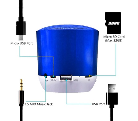 Bluetooth Колонка Hopestar H9 Blue