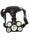 Налобний ліхтарик Police BL-V28-5-T6 Чорний