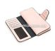 Жіночий гаманець для грошей Baellerry N2341 Рожевий