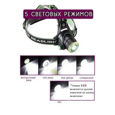 Ліхтарик налобний BAILONG BL-T107