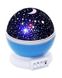 Нічник в формі кулі NEW Projection Lamp Star Master Блакитний