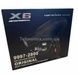 Фен для сушки волос профессиональный ENZO X6 Черный