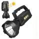 Ліхтар обхідний акумуляторний LED+3*COB CX-8809 Multifunction Searchlight Чорний