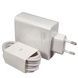 Блок питания зарядное устройство + кабель 120w plug 120 WAND 221