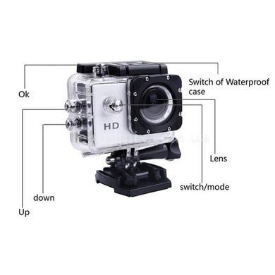 Action камера DVR SPORT 1080P Wi Fi waterproof Чорна