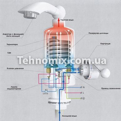 Новое поступление Проточный электро-нагреватель воды Instant Heating Faucet