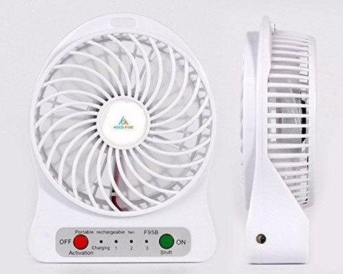 Мини-вентилятор Portable Fan Mini Белый