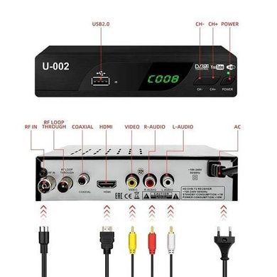 Приставка тюнер Т2 DVB U-002 Full HD
