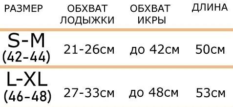 Компресійні гольфи Zip Sox,шкарпетки від варикозу зіп сокс бежеві (р-н З/М)