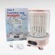 Стиральная мини машинка 3в1 Laundry Cup Розовая