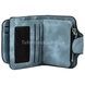 Кошелёк женский Baellerry Forever Mini N2346​​​​​​​ Голубой