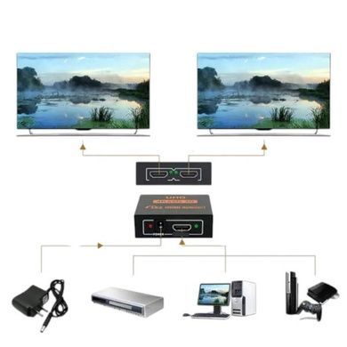 Сплиттер HDMI SWITH 4K 2в1