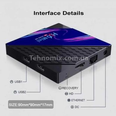 Smart TV Box Android 10 приставка H96 mini V8 2/16GB