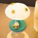Нічник настільний акумуляторний 2 режими яскравості Mushroom lamp