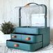 Органайзер для косметики Cosmetic storage box Зеленый