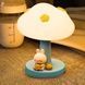 Нічник настільний акумуляторний 2 режими яскравості Mushroom lamp