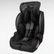 Детское автокресло универсальное от 9-36кг с системой ISOFIX I / II / III группа JOY SX16809 Черное с белым