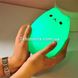 Ночник - светильник тач Котик меняет цвет от прикосновения руки