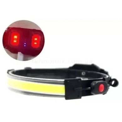 Налобний ліхтар Multi-function Headlamps
