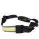 Налобний ліхтар Multi-function Headlamps