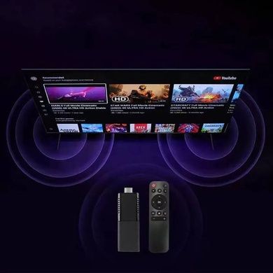 Смарт приставка Android TV Stick R3 4K Ultra Android 14.0 2Gb, 16Gb AND Черная